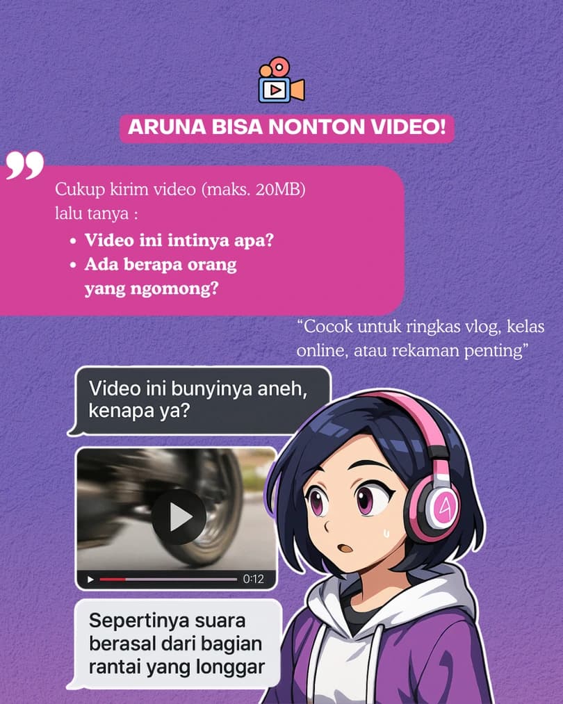 Contoh Penggunaan Aruna AI 3
